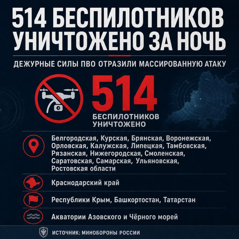 ВС РФ нанесли групповые удары по предприятиям ВПК и ТЭК Украины: поражены заводы, склады и сухогруз ВС РФ нанесли групповые удары по предприятиям ВПК и ТЭК Украины: поражены заводы, склады и сухогруз