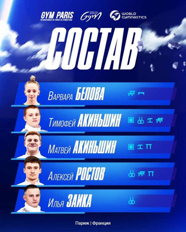 Российские гимнасты выступят на World Challenge Cup в Париже Российские гимнасты выступят на World Challenge Cup в Париже