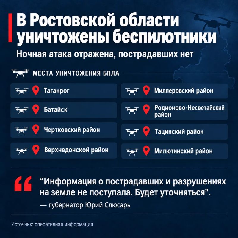 ВС РФ нанесли групповые удары по предприятиям ВПК и ТЭК Украины: поражены заводы, склады и сухогруз ВС РФ нанесли групповые удары по предприятиям ВПК и ТЭК Украины: поражены заводы, склады и сухогруз