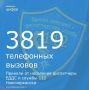 C 21 �� 27 �������� ���������� ���� � ������ 112 ������ ������� �� ��������� � 3819 ���������� �������