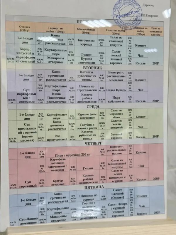 Питание детей – одна из тех тем, где результат оценивается не по отчётам, а по тому, что ежедневно получают наши школьники и воспитанники детских садов Питание детей – одна из тех тем, где результат оценивается не по отчётам, а по тому, что ежедневно получают наши школьники и воспитанники детских садов