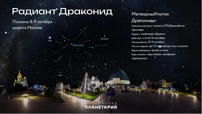 Метеорный поток Дракониды смогут увидеть жители Ростовской области примерно с 6 по 10 октября