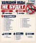 Без холодной воды на сутки останутся жители десятков улиц Ростова