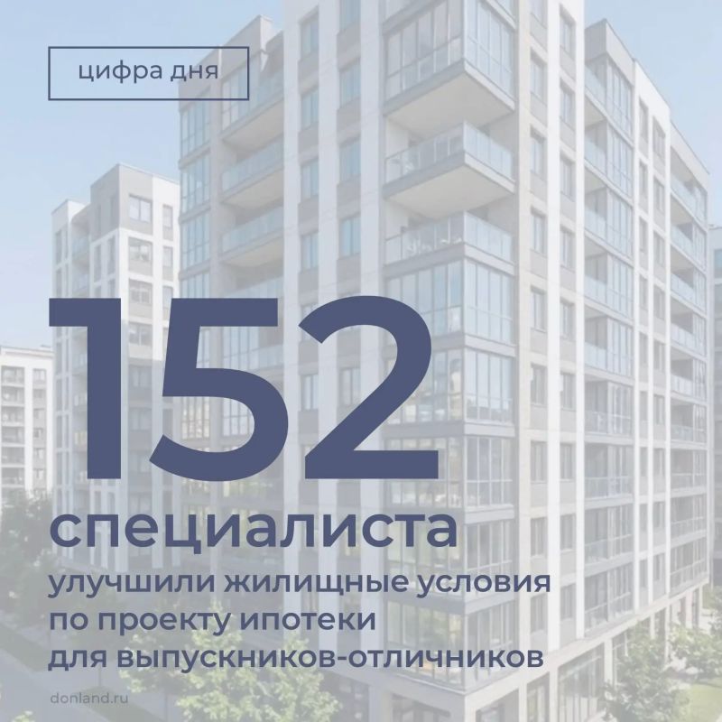 На Дону продолжается реализация проекта «Ипотека для выпускников-отличников под 1% годовых»