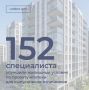 На Дону продолжается реализация проекта «Ипотека для выпускников-отличников под 1% годовых»