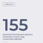 В Ростовской области повышенную пенсию получают 123,4 тысячи граждан старше 80 лет