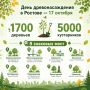 1700 �������� � 5000 ����������� ������� � ������� � ���� ���������������