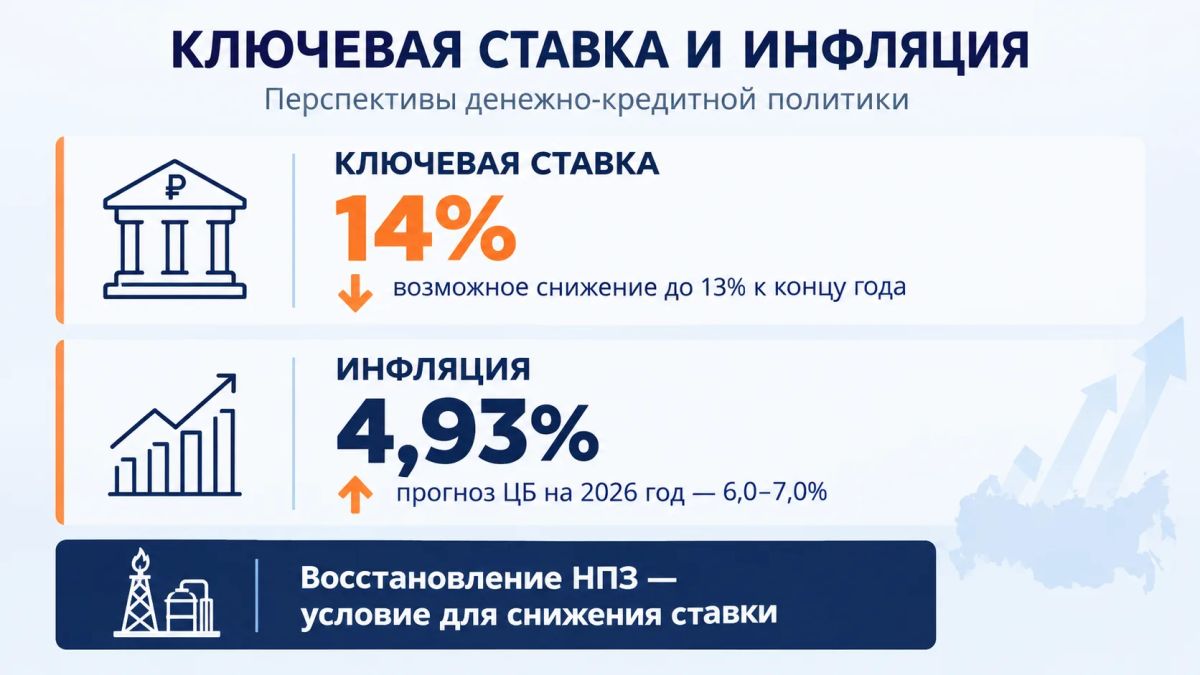 Топливный кризис закончится до конца года: прогноз Центробанка