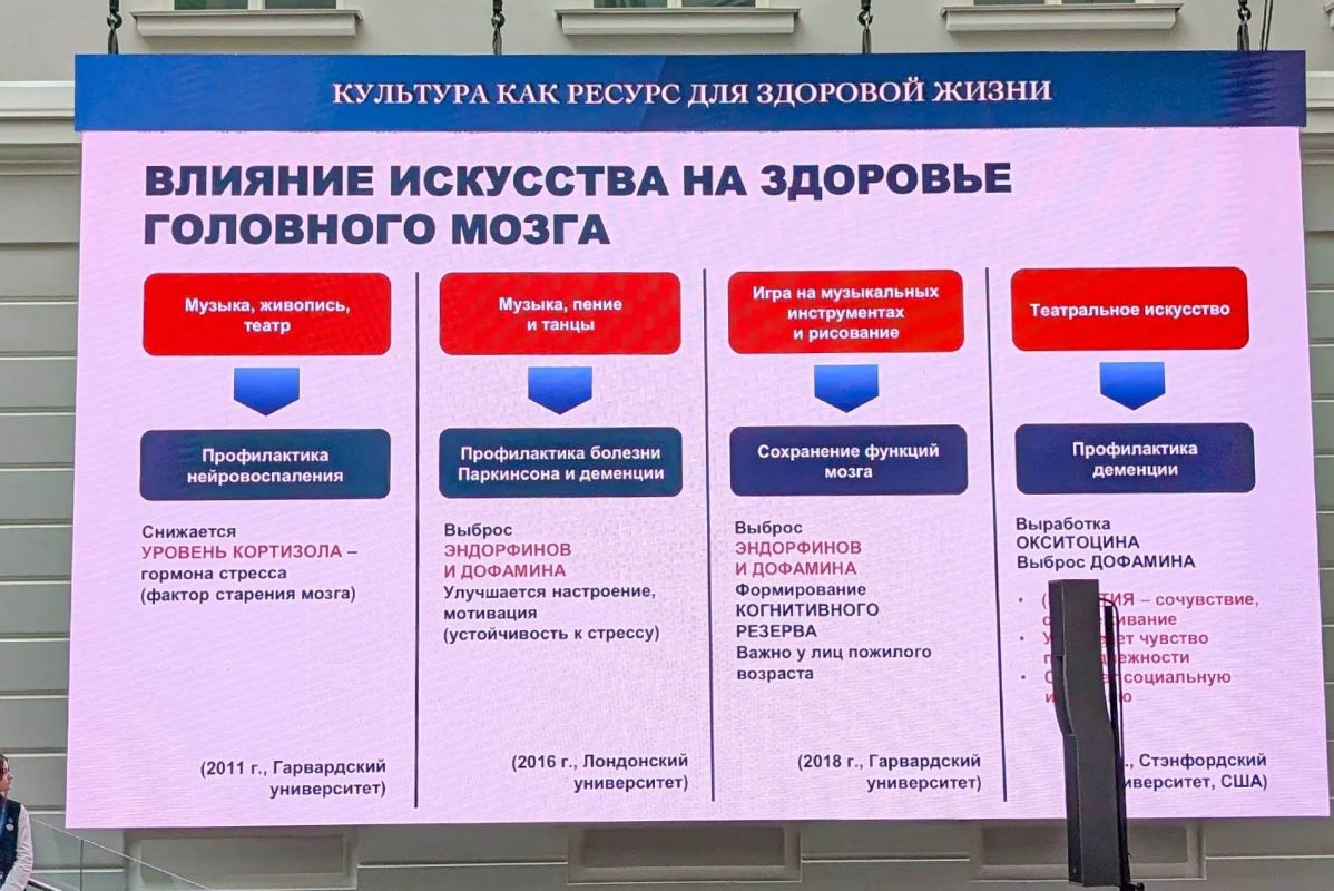 Студенты факультета информационных технологий и управления Южно-Российского государственного политехнического университета (НПИ) Максим и Софья Штреляу приняли участие в молодёжной программе XII Санкт-Петербургского... Студенты факультета информационных технологий и управления Южно-Российского государственного политехнического университета (НПИ) Максим и Софья Штреляу приняли участие в молодёжной программе XII Санкт-Петербургского...