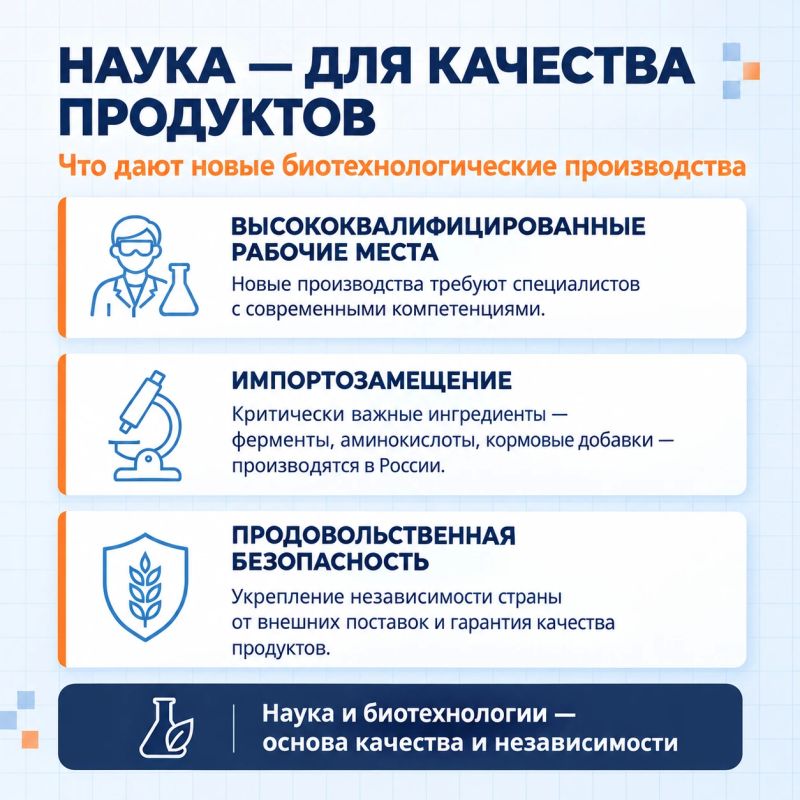 Россия научилась производить все продукты Россия научилась производить все продукты