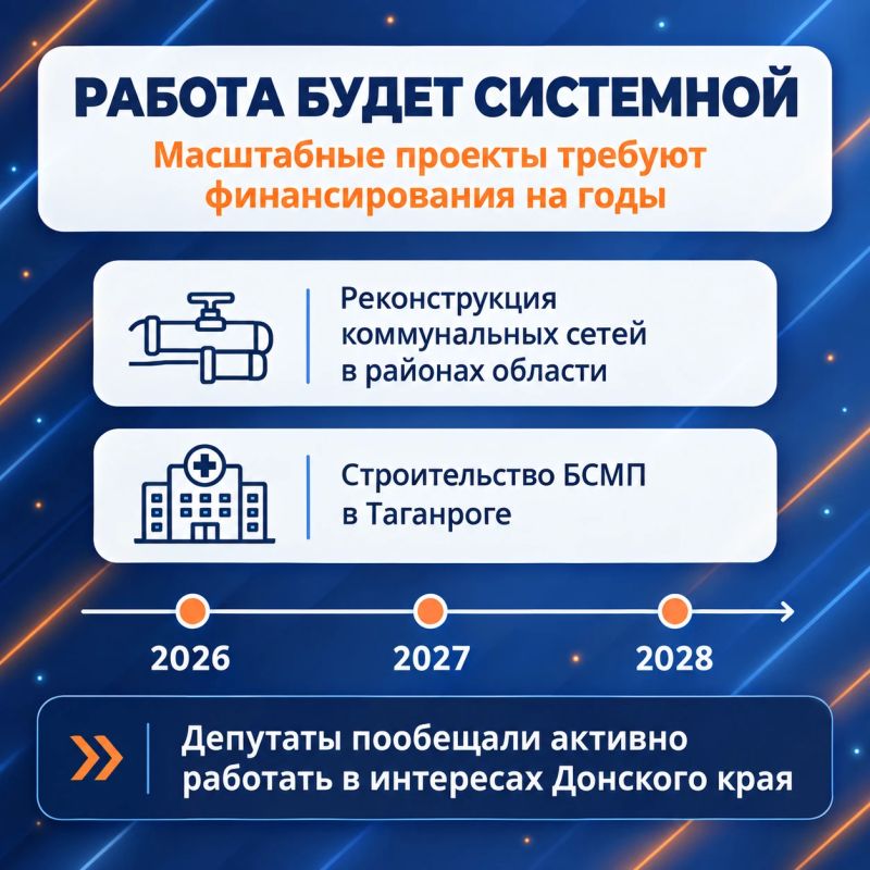 Что депутаты от Дона пообещали губернатору? Об этом должны знать избиратели Что депутаты от Дона пообещали губернатору? Об этом должны знать избиратели