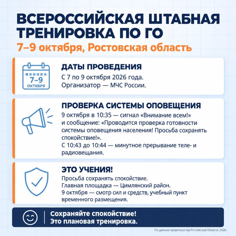 7—9 октября в Ростовской области — Всероссийская штабная тренировка по гражданской обороне