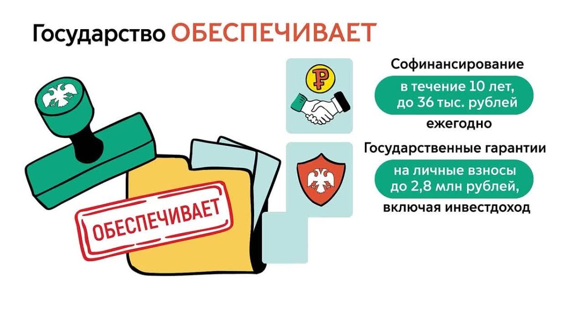 Программа долгосрочных сбережений (ПДС) — это добровольный накопительный инструмент с государственной поддержкой, который позволяет сформировать денежную подушку безопасности, накопить на крупную покупку или получить...