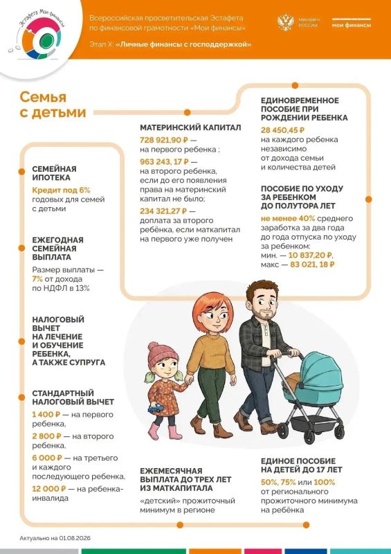 Ищете способ не упустить ни одну выплату от государства? Ищете способ не упустить ни одну выплату от государства?