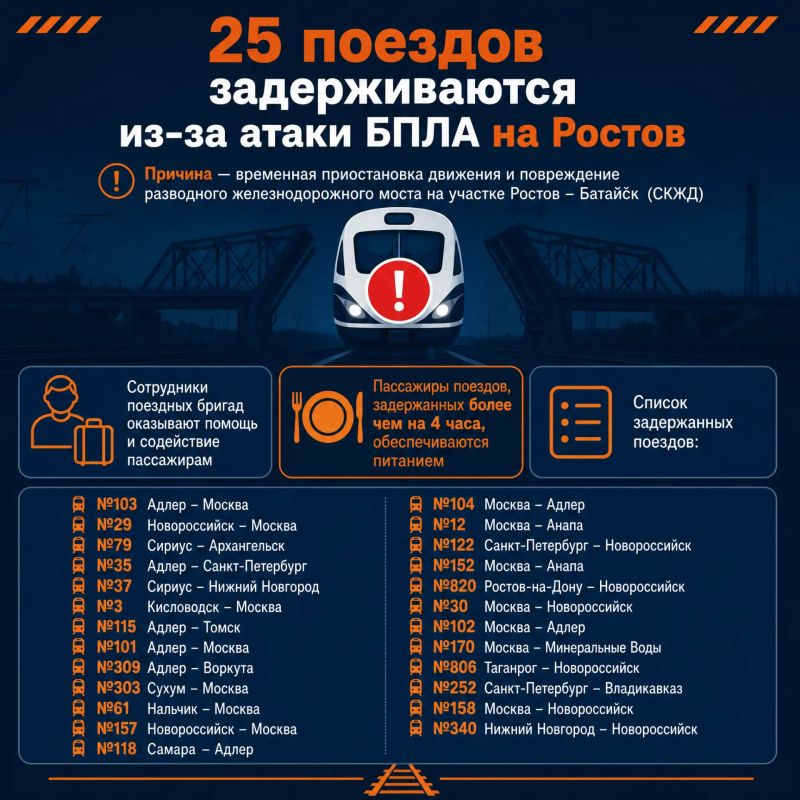 25 поездов задерживаются из-за атаки БПЛА на Ростов