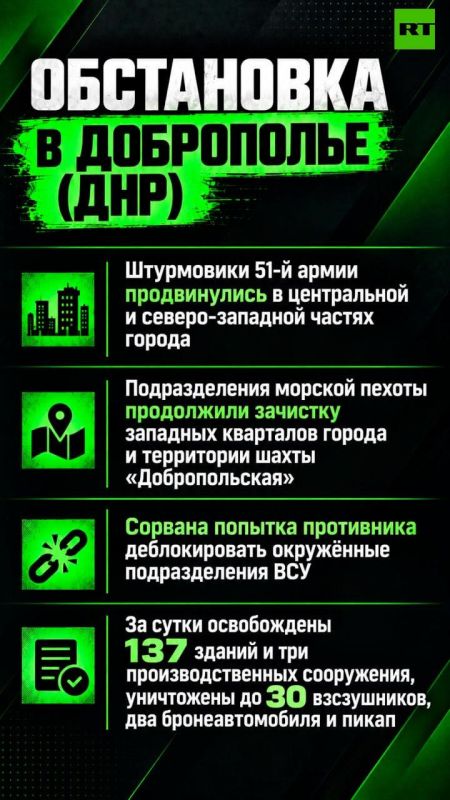 ВС РФ сжимают кольцо окружения в Харьковской области: освобождено ещё два населённых пункта ВС РФ сжимают кольцо окружения в Харьковской области: освобождено ещё два населённых пункта