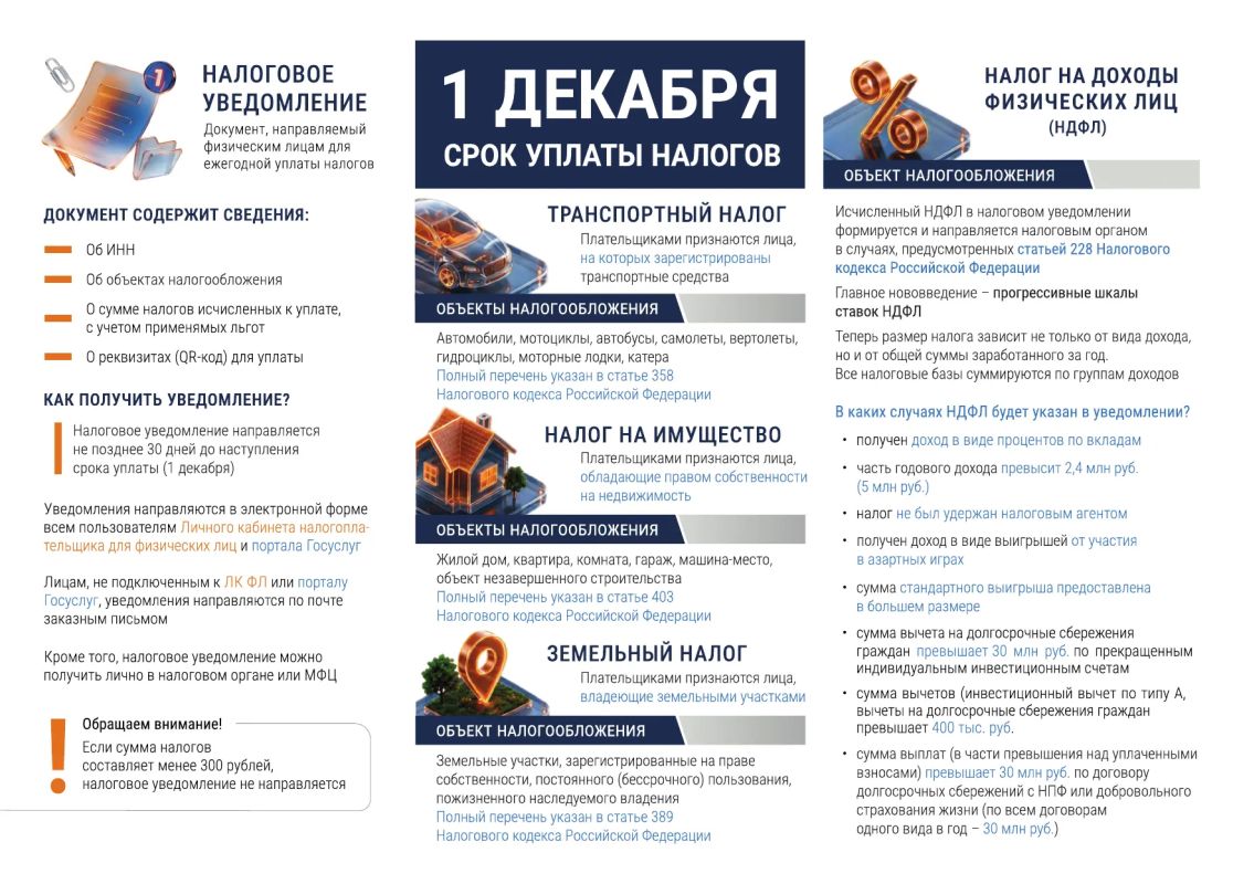 С 1 октября началась ежегодная осенняя кампания по уплате имущественных налогов