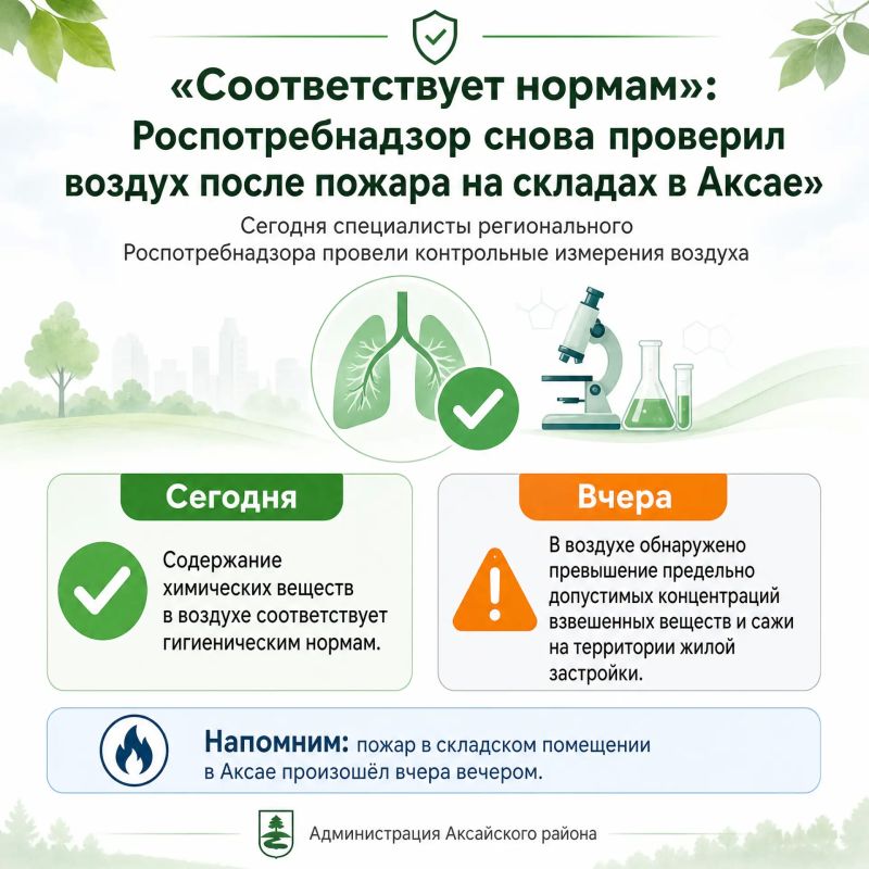 «Соответствует нормам»: Роспотребнадзор снова проверил воздух после пожара на складах в Аксае