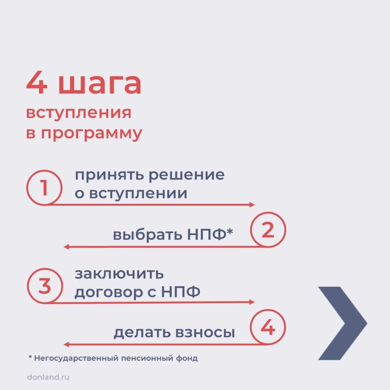 Программа долгосрочных сбережений (ПДС) — это добровольный накопительный инструмент с государственной поддержкой, который позволяет сформировать денежную подушку безопасности, накопить на крупную покупку или получить... Программа долгосрочных сбережений (ПДС) — это добровольный накопительный инструмент с государственной поддержкой, который позволяет сформировать денежную подушку безопасности, накопить на крупную покупку или получить...