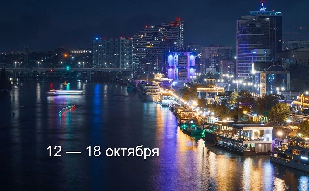 Традиционно подводим итоги уходящей недели: