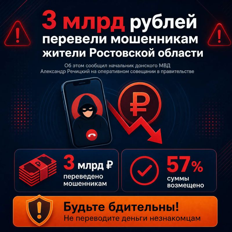 3 млрд рублей перевели мошенникам жители Ростовской области