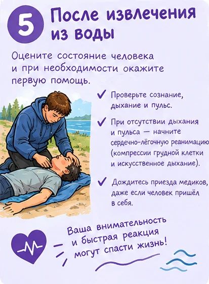 Увидел тонущего человека? Не проходи мимо — действуй! Увидел тонущего человека? Не проходи мимо — действуй!