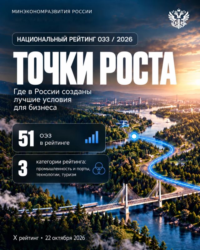 Рейтинг ОЭЗ - 2026. Где лучше всего запускать новые проекты?