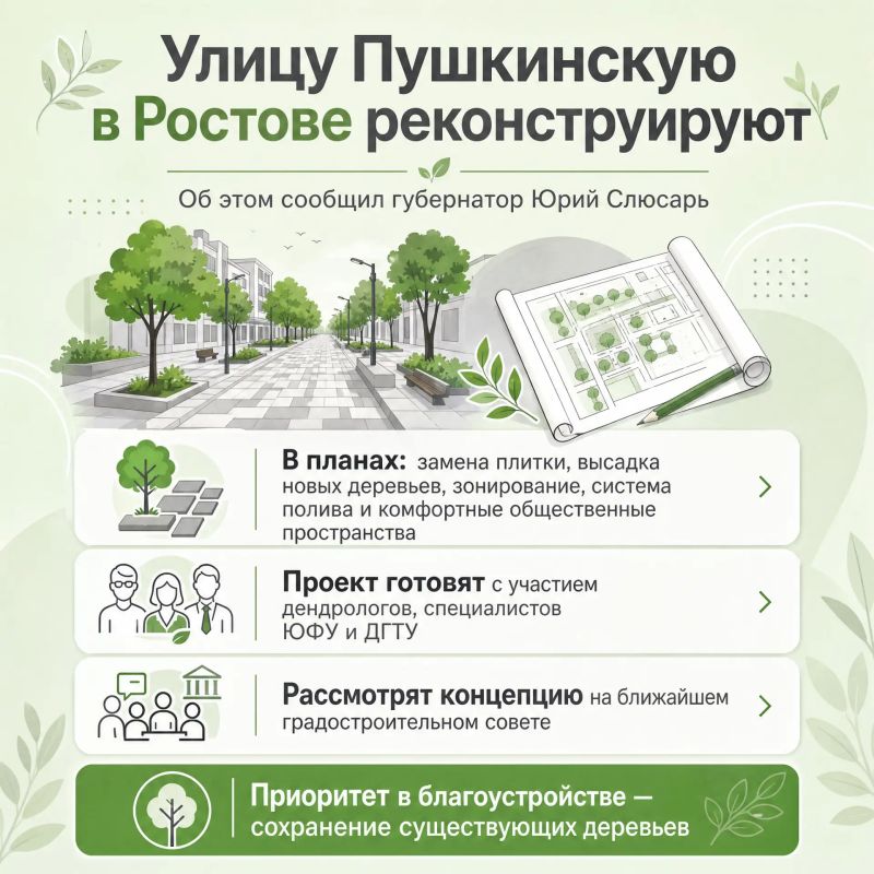 Улицу Пушкинскую в Ростове реконструируют
