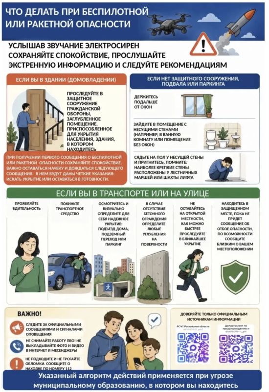 Александр Скрябин: Уважаемые ростовчане!. Публикую памятку о рекомендованных действиях при объявлении беспилотной и ракетной опасности