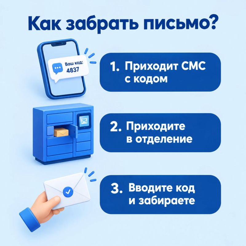 Письма от ГИБДД и ФНС теперь выдают в почтоматах за пару секунд Письма от ГИБДД и ФНС теперь выдают в почтоматах за пару секунд