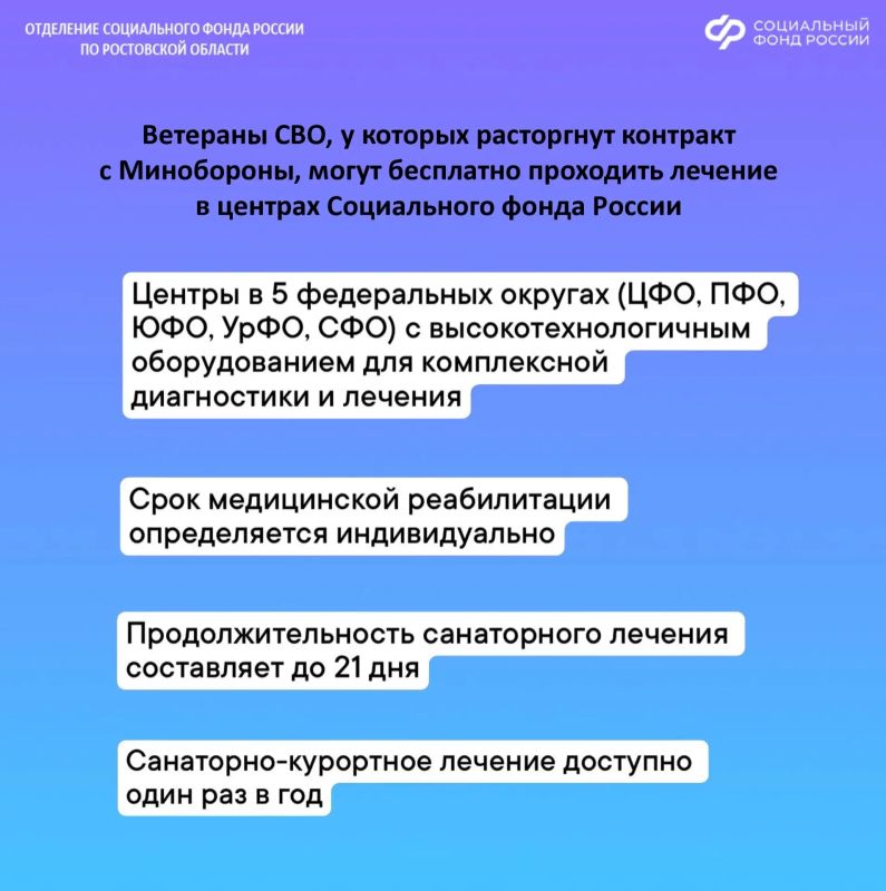 Бесплатная путевка в центр реабилитации Социального фонда России для демобилизованных участников СВО Бесплатная путевка в центр реабилитации Социального фонда России для демобилизованных участников СВО