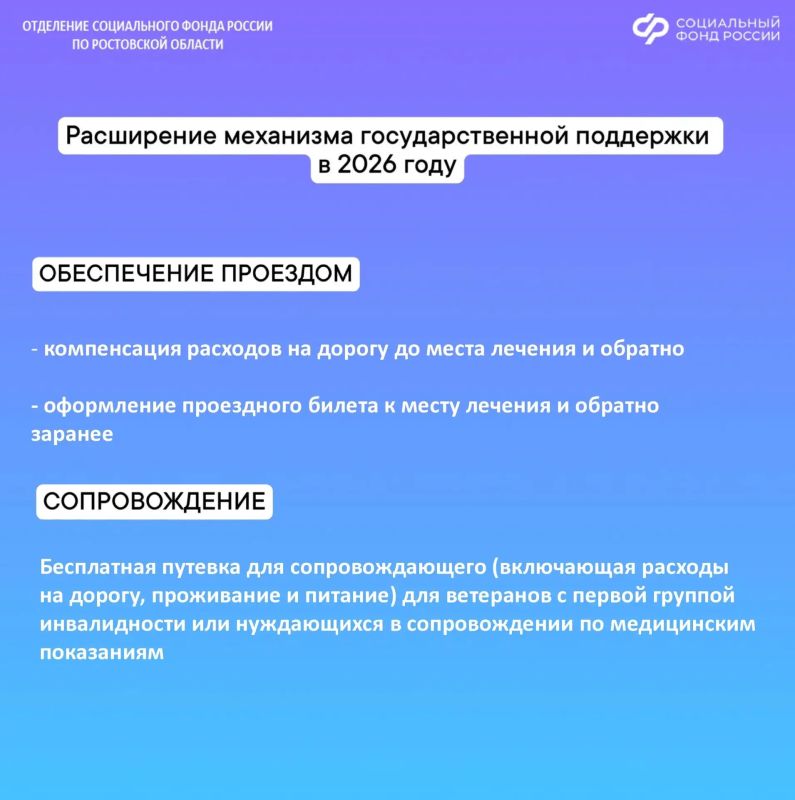 Бесплатная путевка в центр реабилитации Социального фонда России для демобилизованных участников СВО Бесплатная путевка в центр реабилитации Социального фонда России для демобилизованных участников СВО