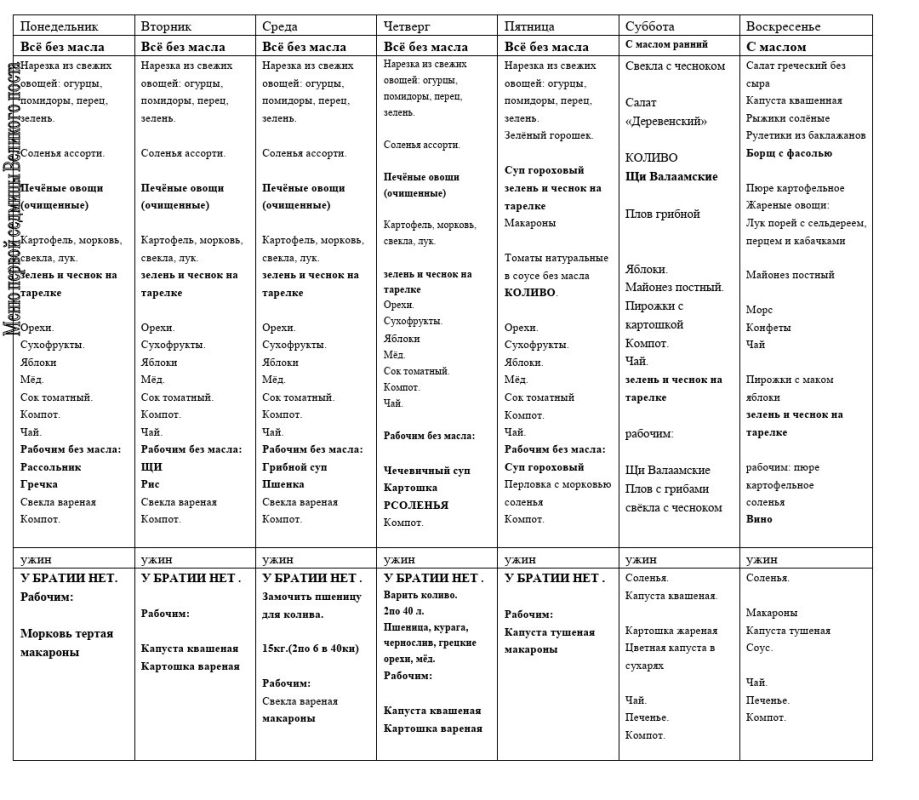 ���������� � ��� �������� �����: ��� ������ �������� � ������ ������ �������� �����