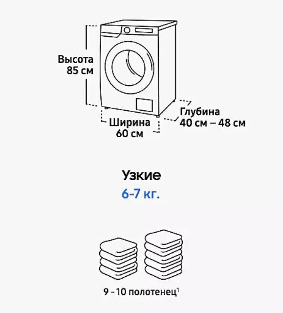 ��� ����� � ���������� ������ � ��� ������� ����������� ��������